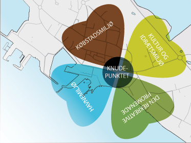 Illustration af Faaborg-Midtfyns Masterplan - Firkløveren